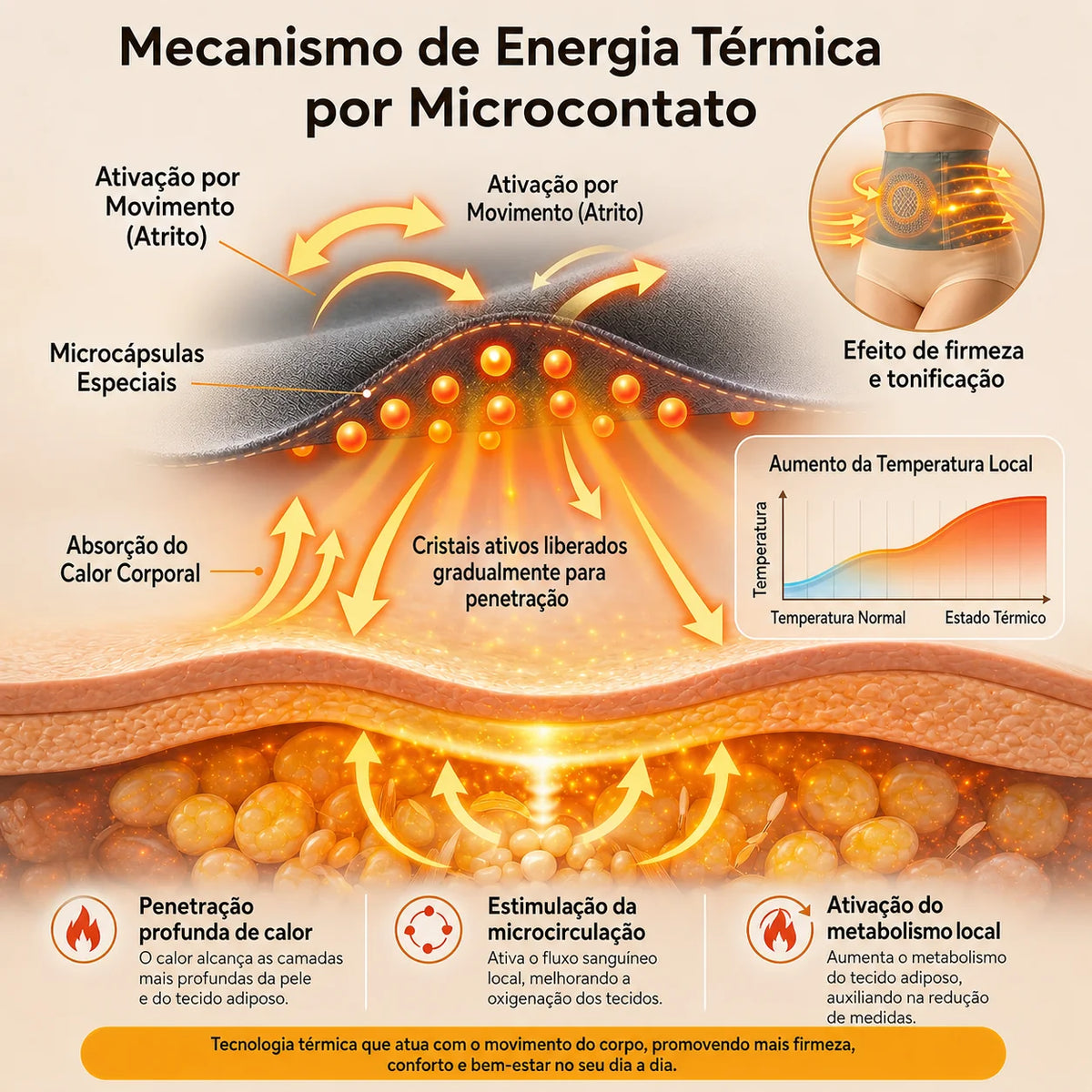 Calzón Térmico Therma360™