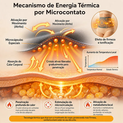 Calzón Térmico Therma360™