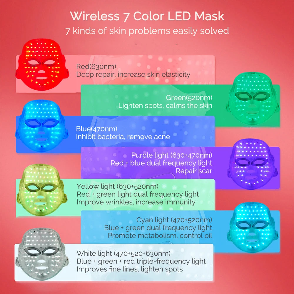 Máscara Facial LED 7 Colores MariaLumi | Rejuvenecimiento, Firmeza y Luminosidad